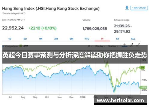 英超今日赛事预测与分析深度解读助你把握胜负走势