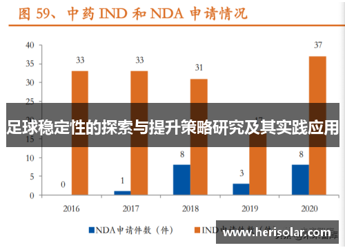 足球稳定性的探索与提升策略研究及其实践应用